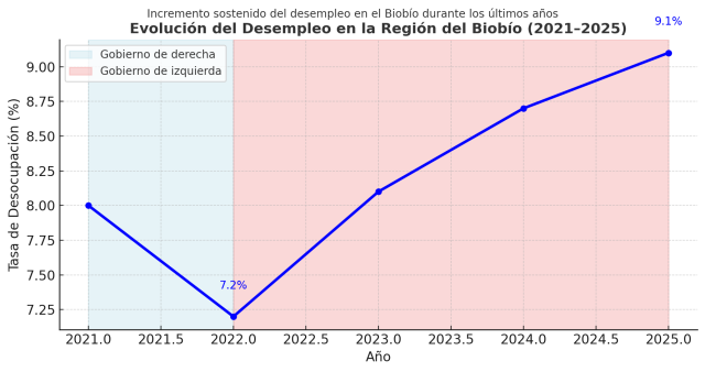 d9d6eac9-2975-4f99-9535-a02e1ebc8bf7