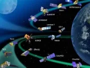 “Cuenta regresiva digital: Irán pone en la mira a los gigantes tecnológicos y desata alarma global”